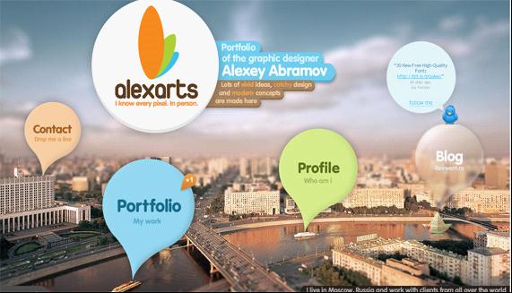 料庫工程師(DBA或稱為資料庫管理員) 料庫工程師(DBA或稱為資料庫管理員)