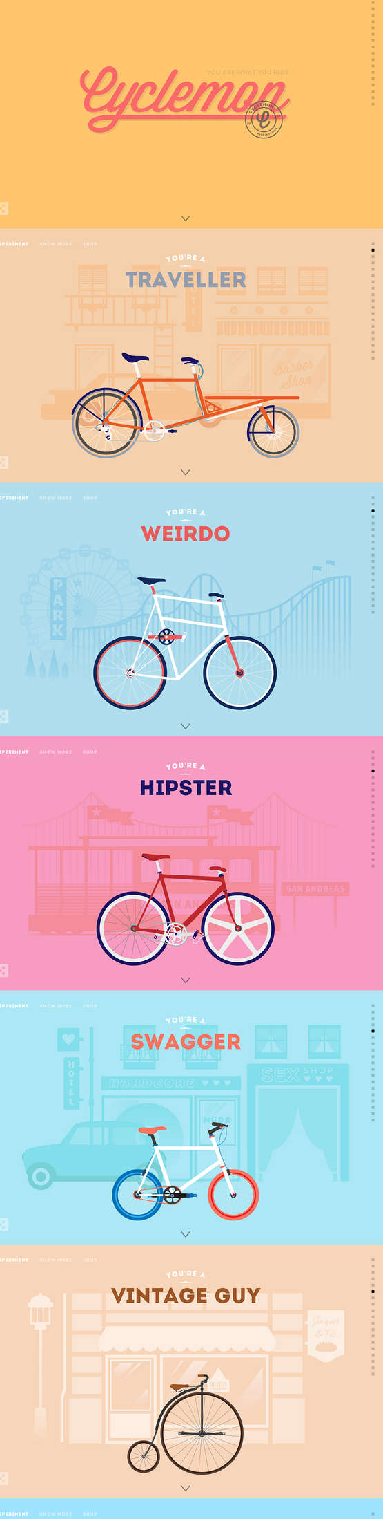 網(wǎng)站的風(fēng)格設(shè)計(jì)要求。