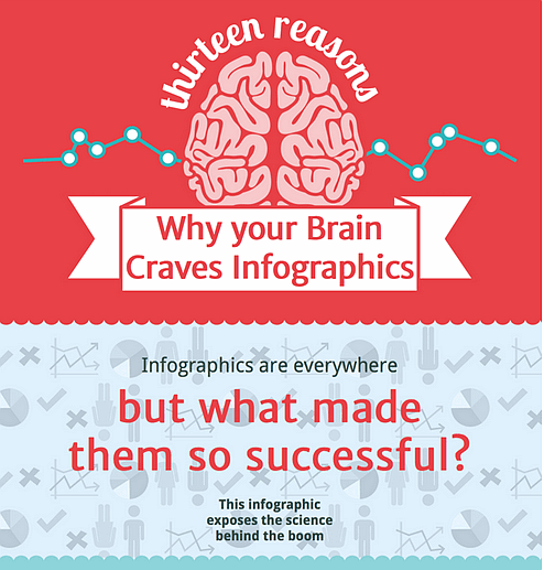 學(xué)術(shù)期刊數(shù)據(jù)平臺網(wǎng)站設(shè)計需求。