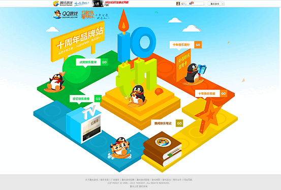 網(wǎng)站設計構圖中的黃金分割。