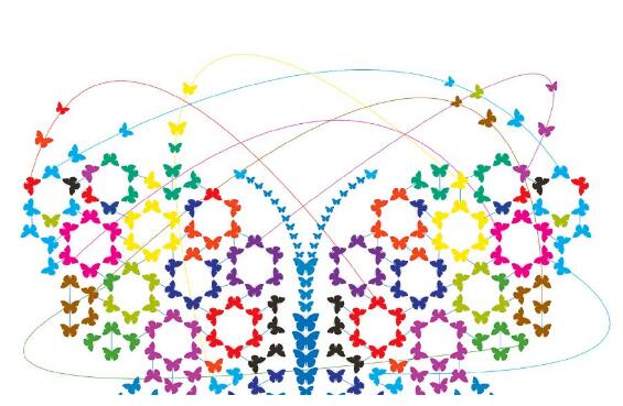 網(wǎng)站著陸頁的重要性！