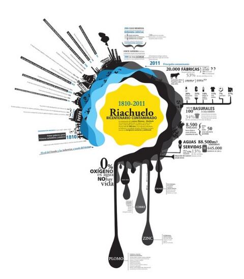 論建設(shè)網(wǎng)站中名稱或網(wǎng)站標志的重要性。