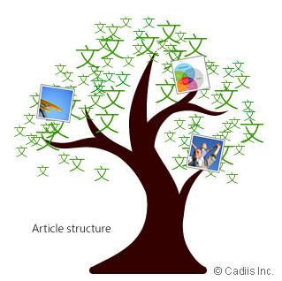 如何撰寫一篇網(wǎng)頁(yè)的文章 如何撰寫一篇網(wǎng)頁(yè)的文章