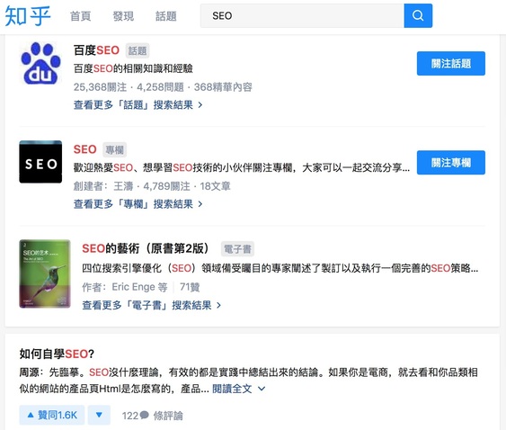 .問答網(wǎng)站Quora、知乎：查找用戶需求的用字