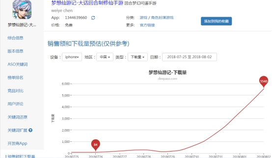 網(wǎng)站制作 網(wǎng)站制作