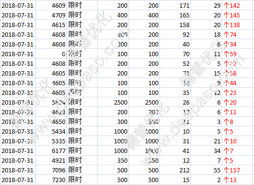 網(wǎng)站app開發(fā) 網(wǎng)站app開發(fā)