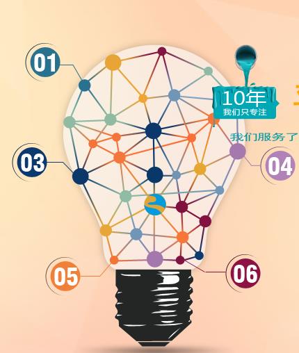 手機網(wǎng)站建設(shè)