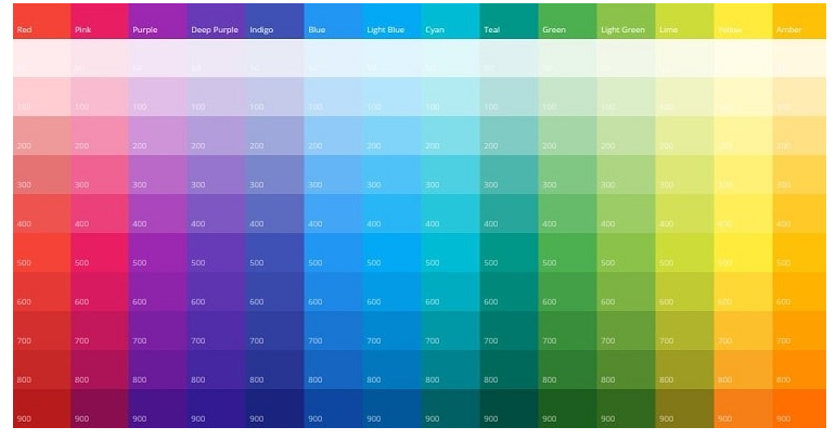 網(wǎng)頁設(shè)計趨勢