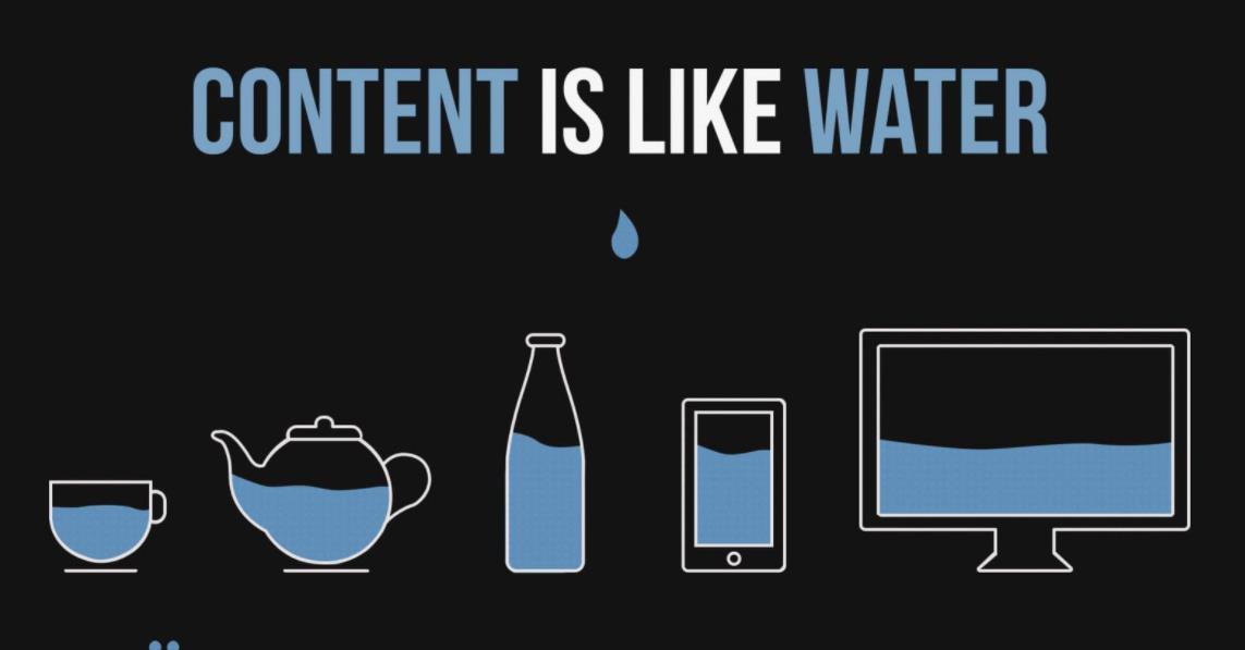 什么是響應(yīng)式網(wǎng)頁設(shè)計(jì)? 什么是響應(yīng)式網(wǎng)頁設(shè)計(jì)?