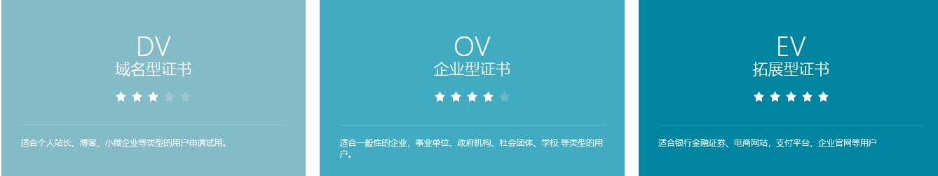 不同類型等級(jí)的SSL證書在成本上有哪些的區(qū)別? 不同類型等級(jí)的SSL證書在成本上有哪些的區(qū)別?